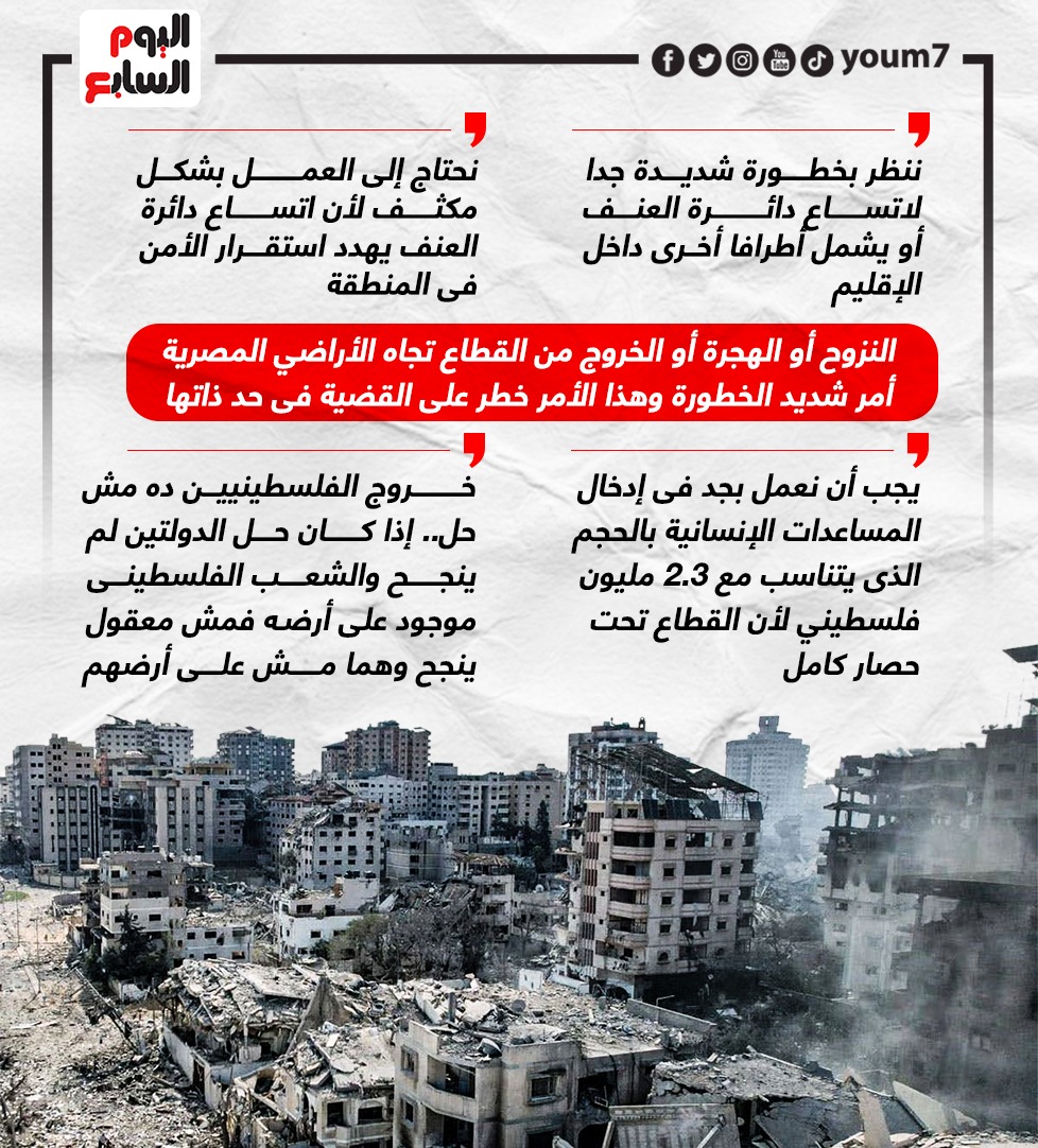 فلسطين قضية القضايا.. تفاصيل المؤتمر الصحفى للرئيس السيسي وماكرون (4)