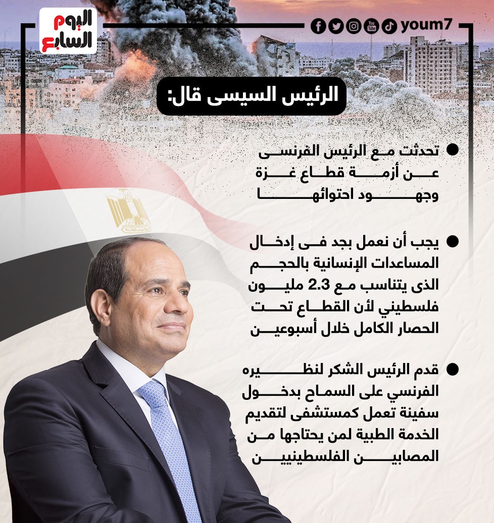 تصريحات الرئيس السيسي
