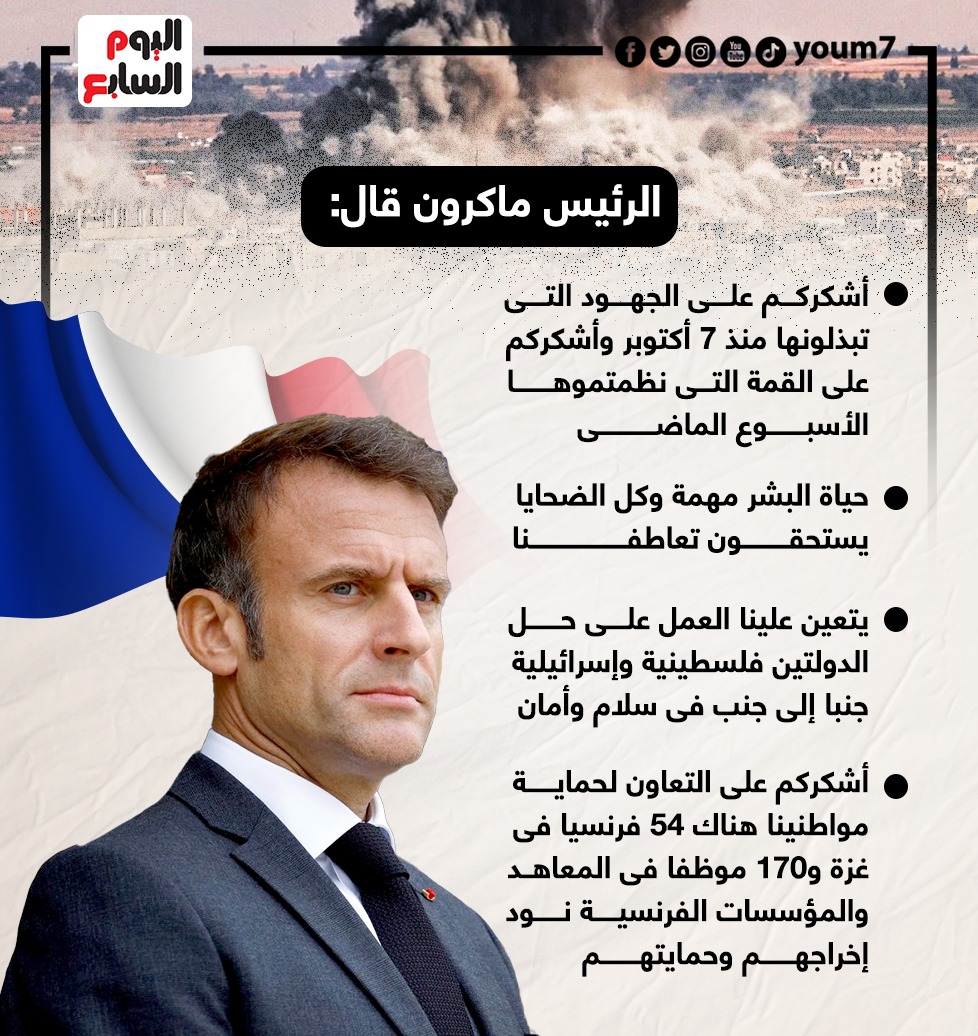 تصريحات الرئيس ماكرون