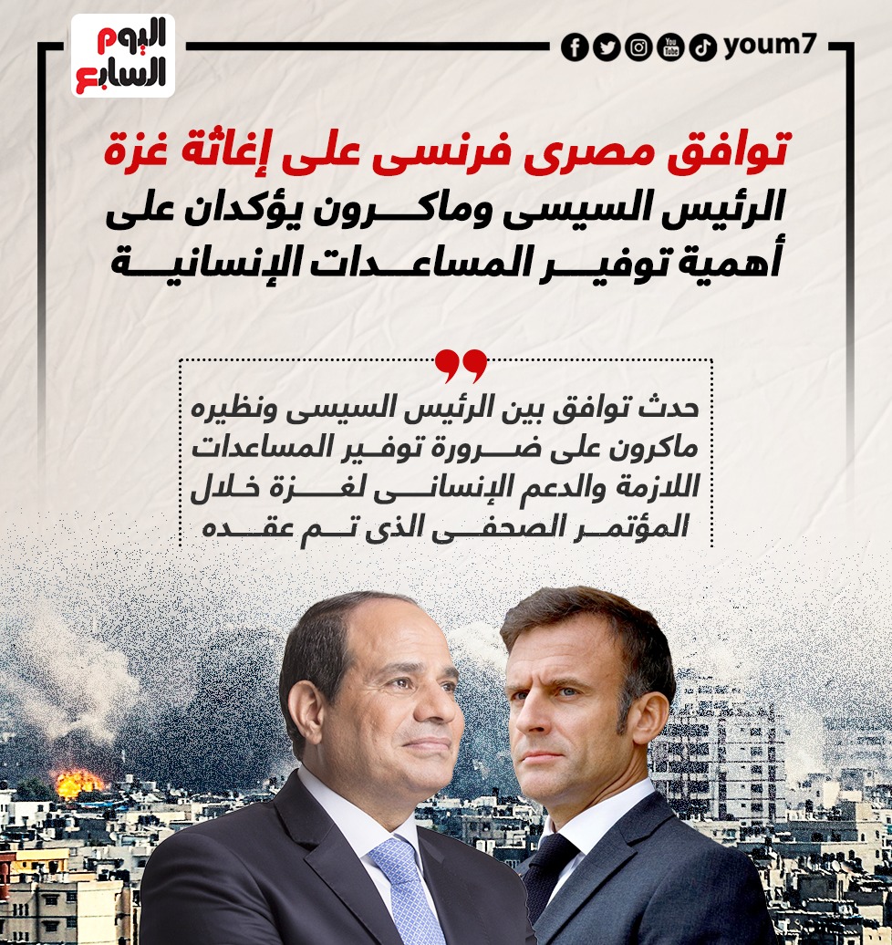 توافق مصرى فرنسى على إغاثة غزة