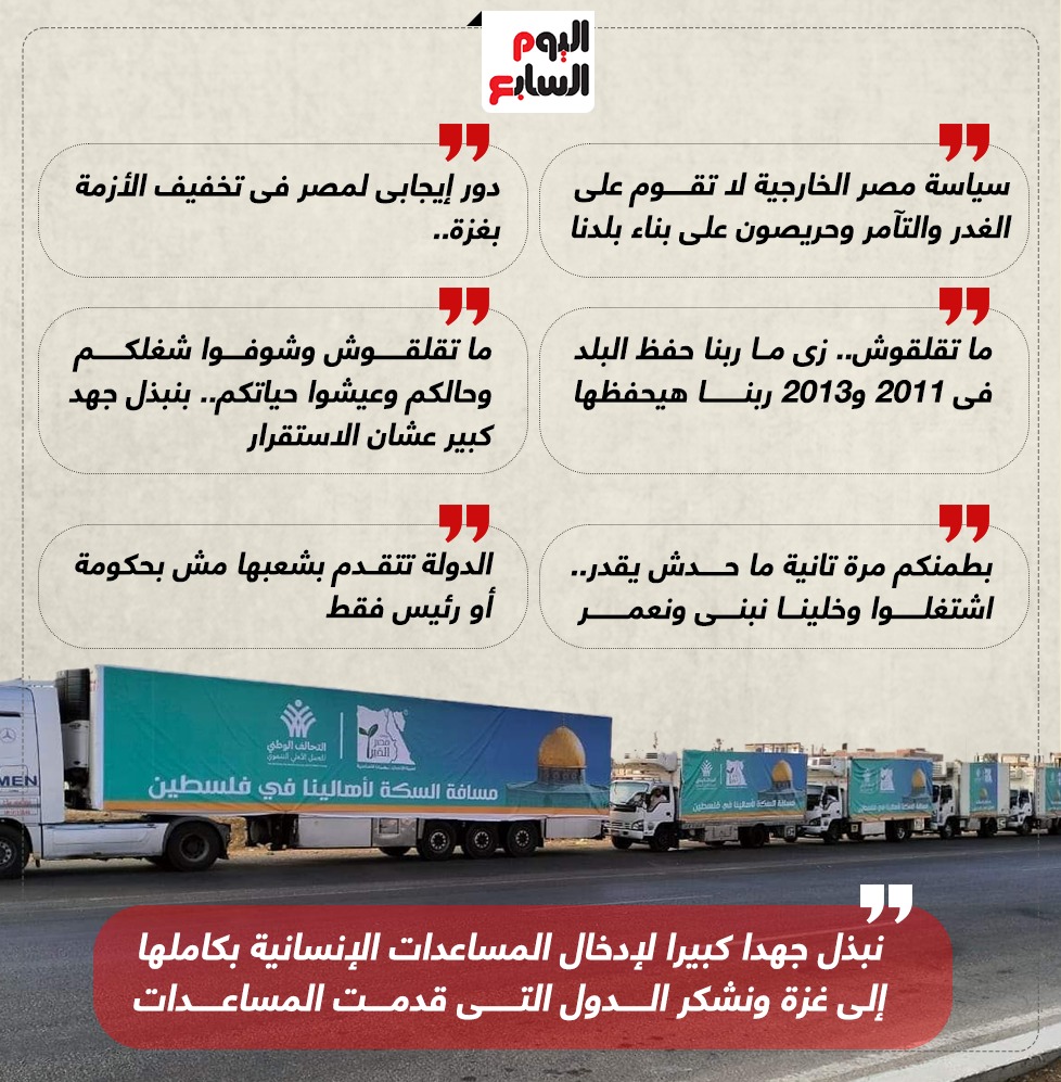 رسائل الرئيس السيسى خلال افتتاح الملتقى والمعرض الدولى للصناعة