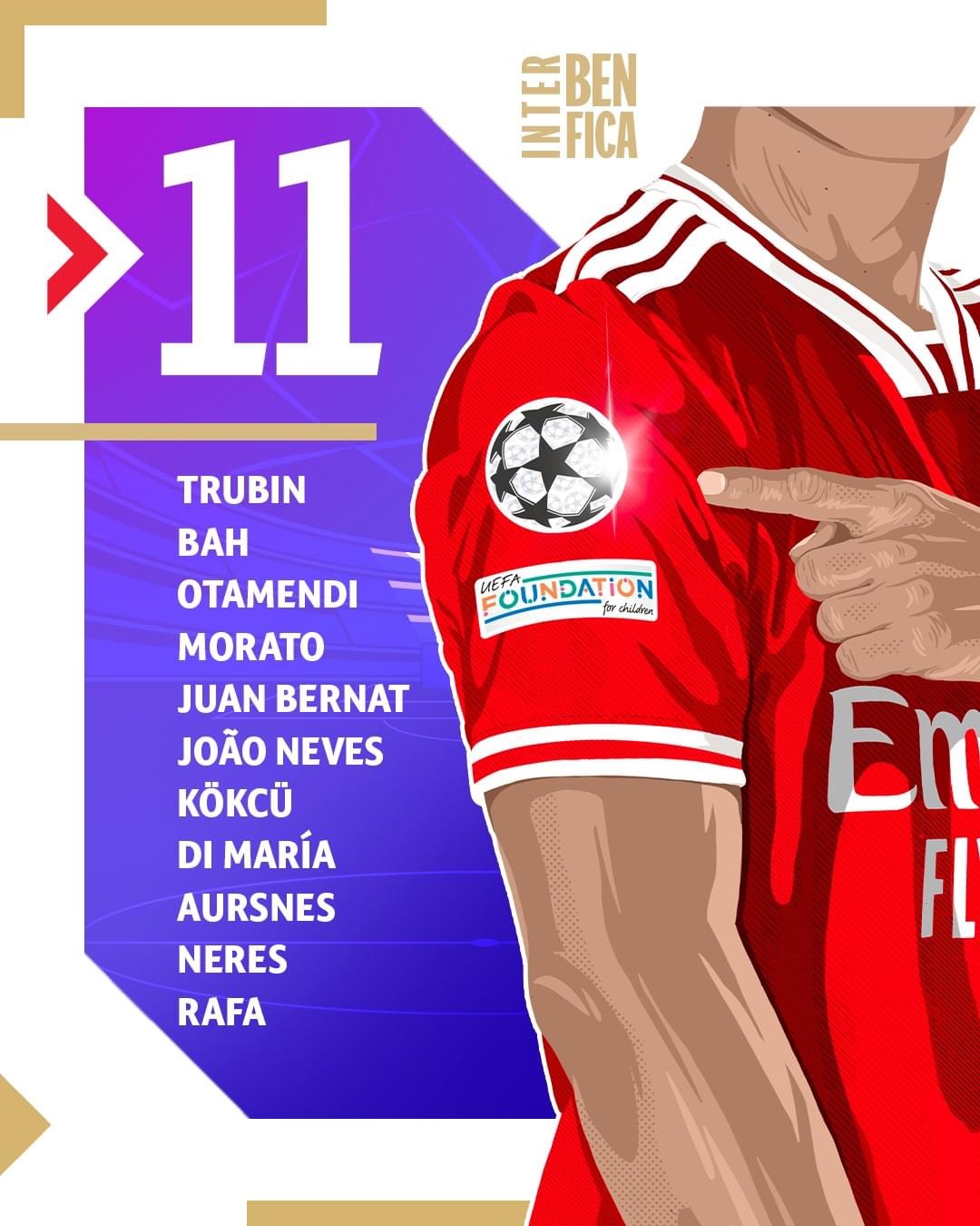 تشكيل بنفيكا ضد الانتر في دوري ابطال اوروبا
