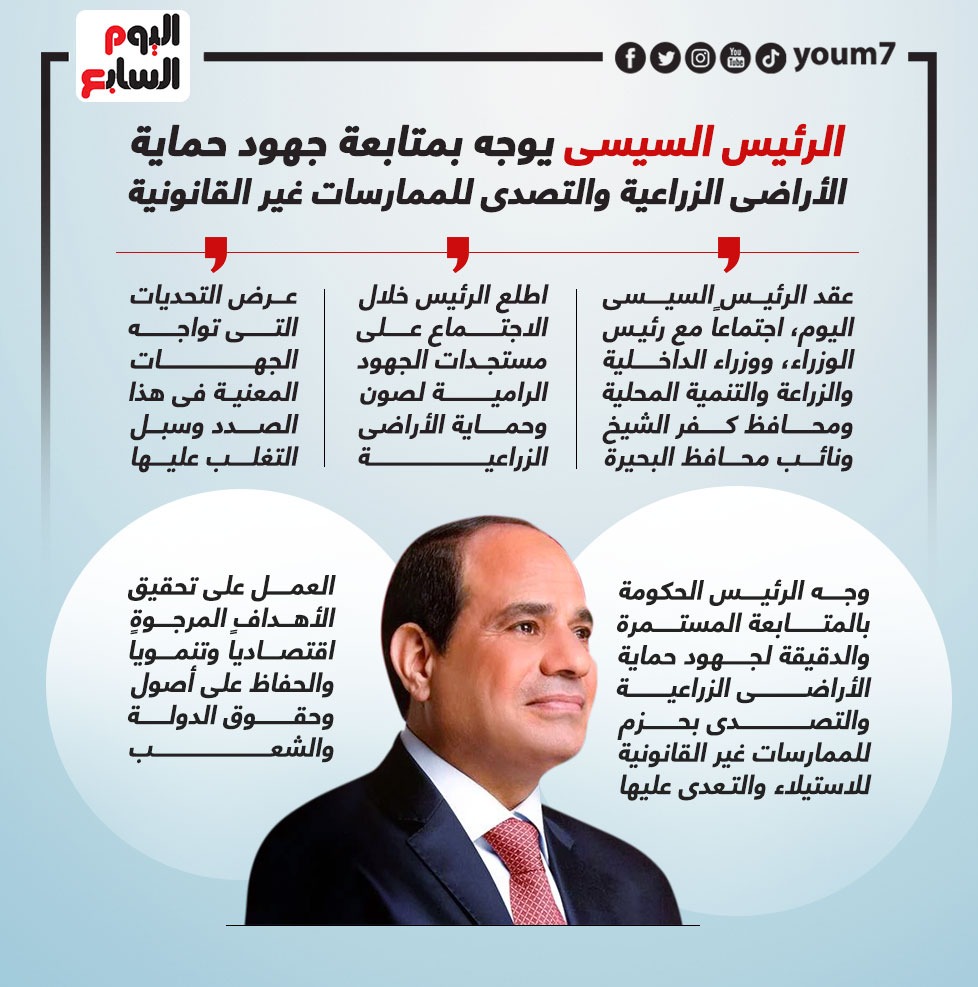 الرئيس السيسى يوجه بمتابعة جهود حماية الأراضى الزراعية والتصدى للممارسات غير القانونية