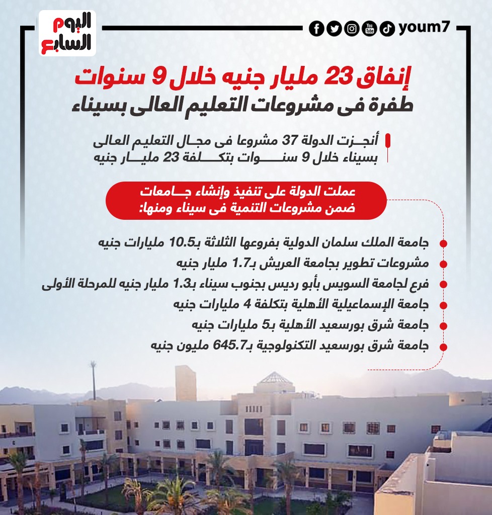 انفوجراف انفوجراف