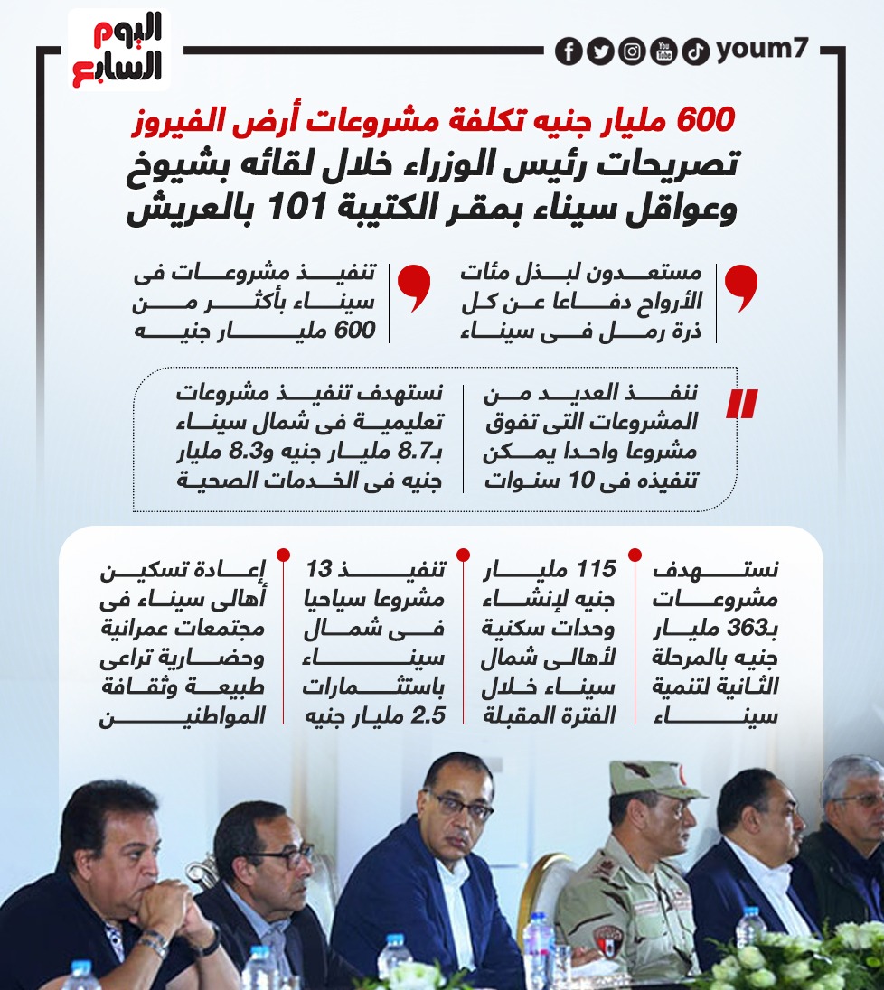 مصطفى مدبولى مصطفى مدبولى