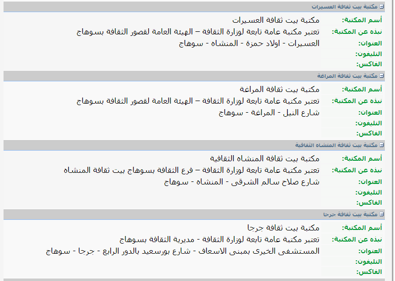 مواقع وعناوين المكتبات العامة بمحافظة سوهاج (3)