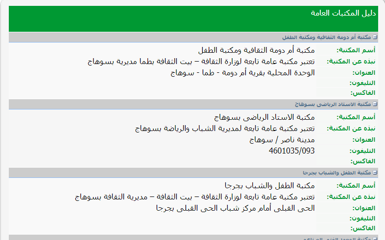 مواقع وعناوين المكتبات العامة بمحافظة سوهاج (1)