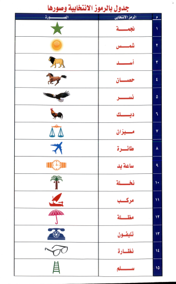 130535-الرموز-الانتخابية-لمرشحى-الرئاسة