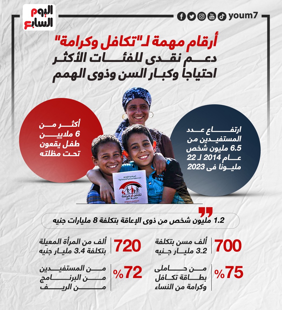 تكافل وكرامة