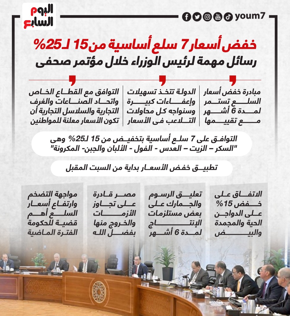 رسائل مهمة لرئيس الوزراء