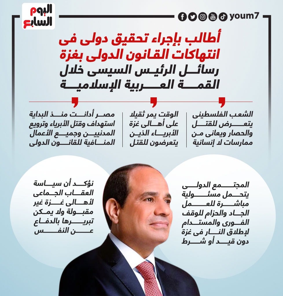 رسائل الرئيس السيسى