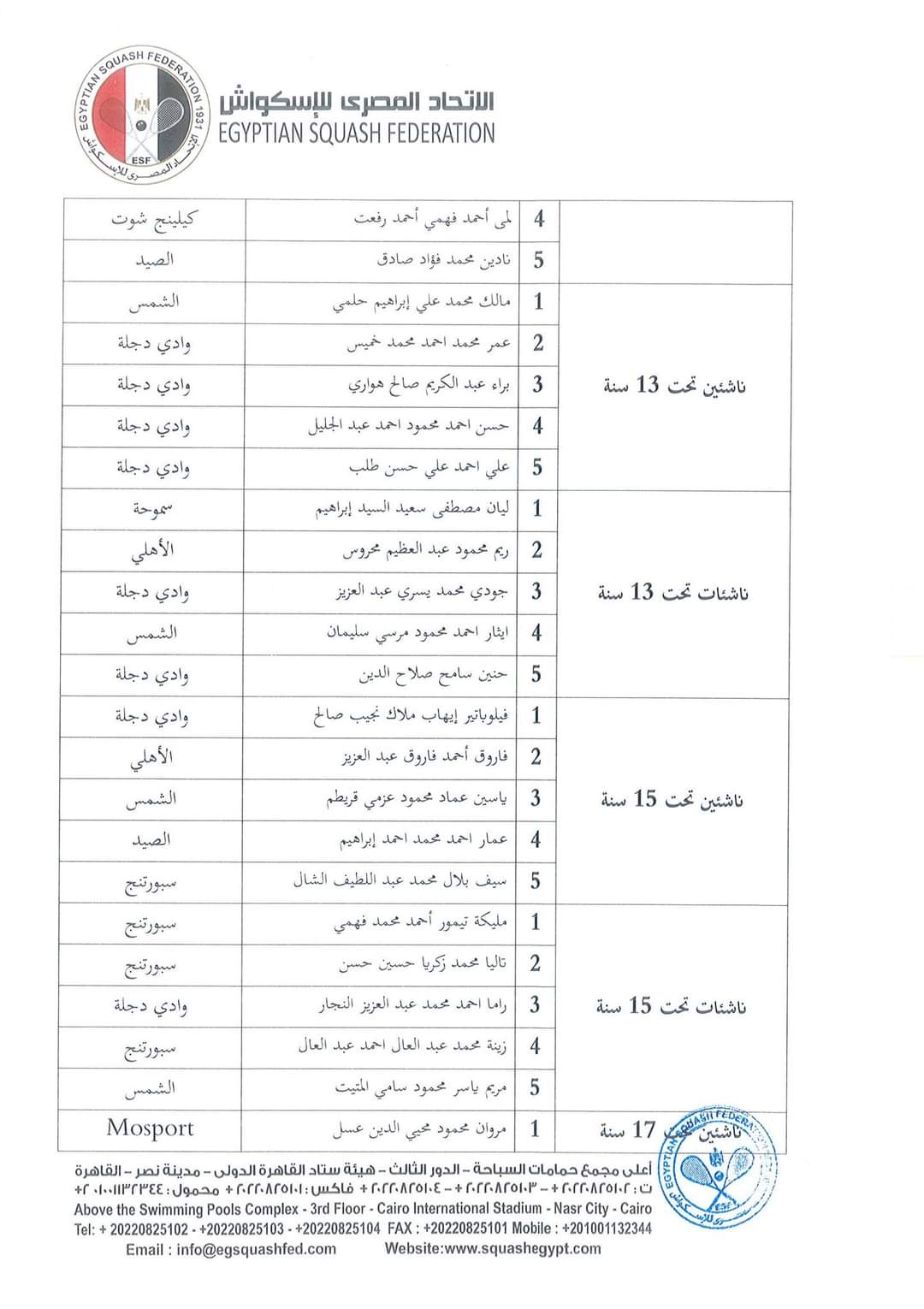 اتحاد الاسكواش (3)