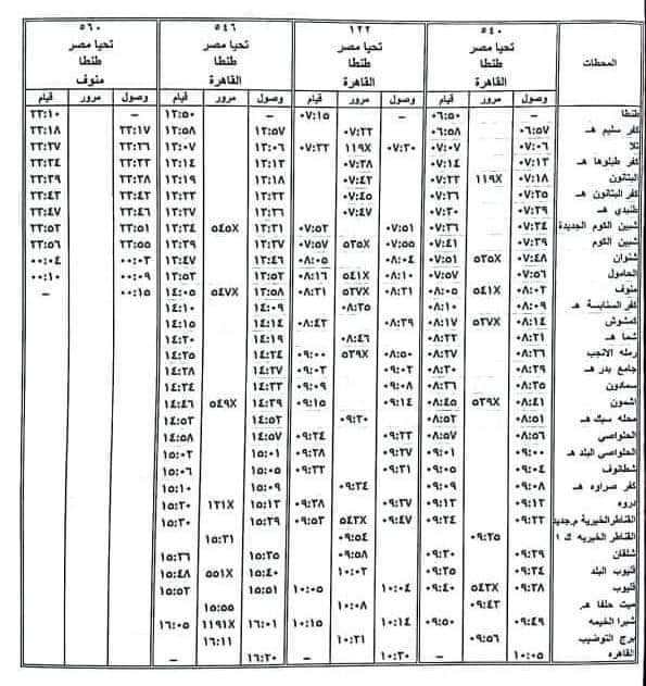  تشغيل بعض القطارات على خط طنطا  منوف  القاهرة والعكس (2)