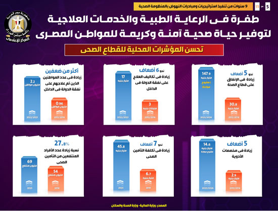 Infograph (5)