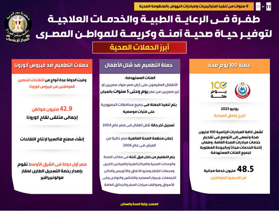 Infograph (11)