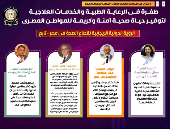 Infograph (3)