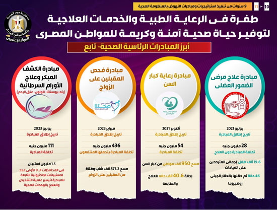 Infograph (10)
