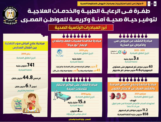 Infograph (8)