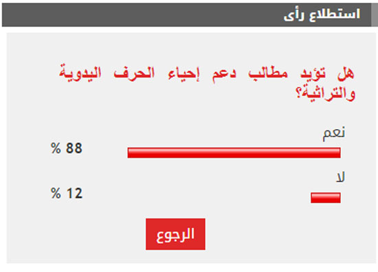 الاستطلاع الاستطلاع