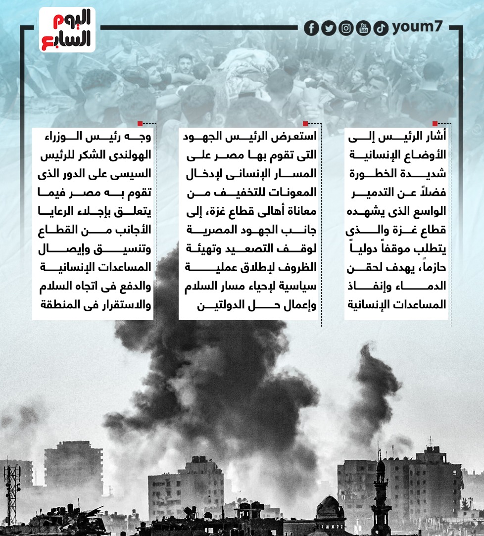 الرئيس لرئيس وزراء هولندا الأوضاع الإنسانية فى غزة شديدة الخطورة