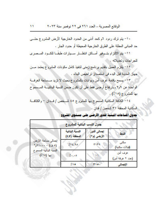 الجريدة الرسمية تنشر قرار محافظ كفر الشيخ بتعديل المخطط التفصيلى لقرية العجوزين (11)