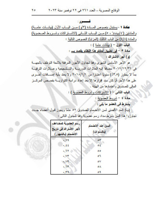 الجريدة الرسمية تنشر قرار محافظ كفر الشيخ بتعديل المخطط التفصيلى لقرية العجوزين (25)
