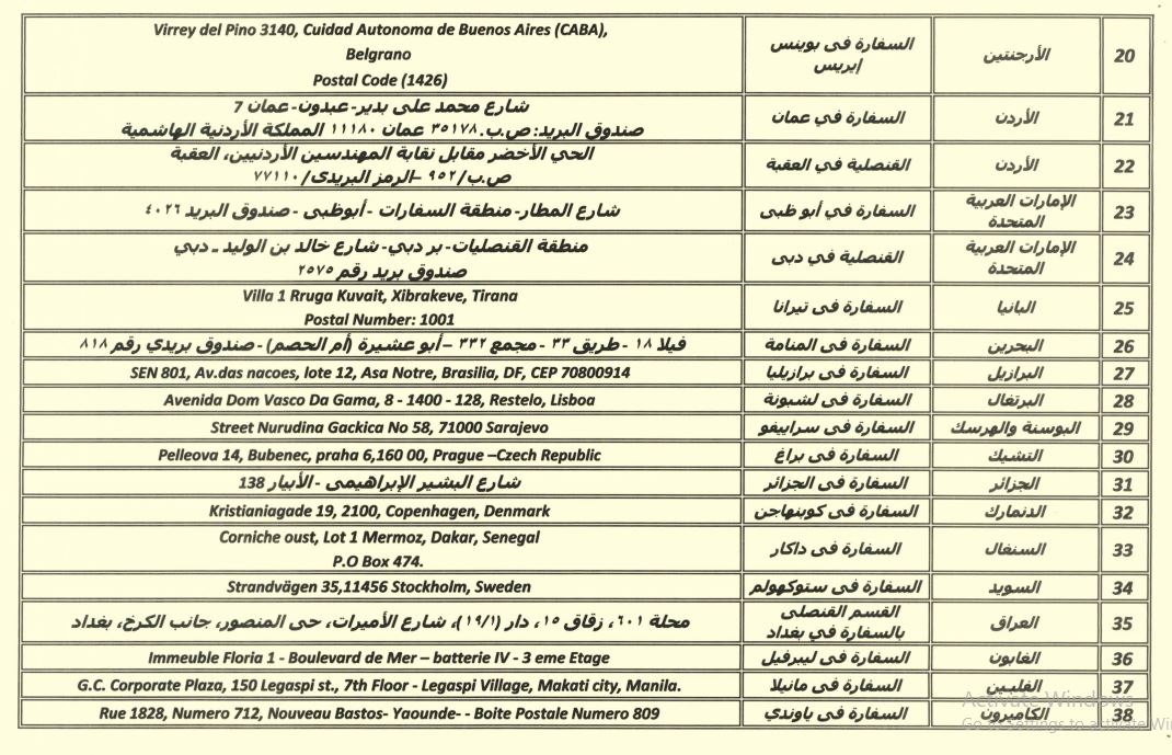 مقار الخارج 2