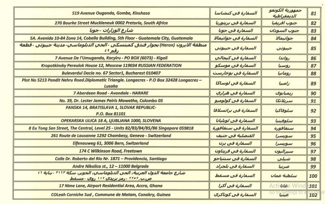 مقار الخارج 5