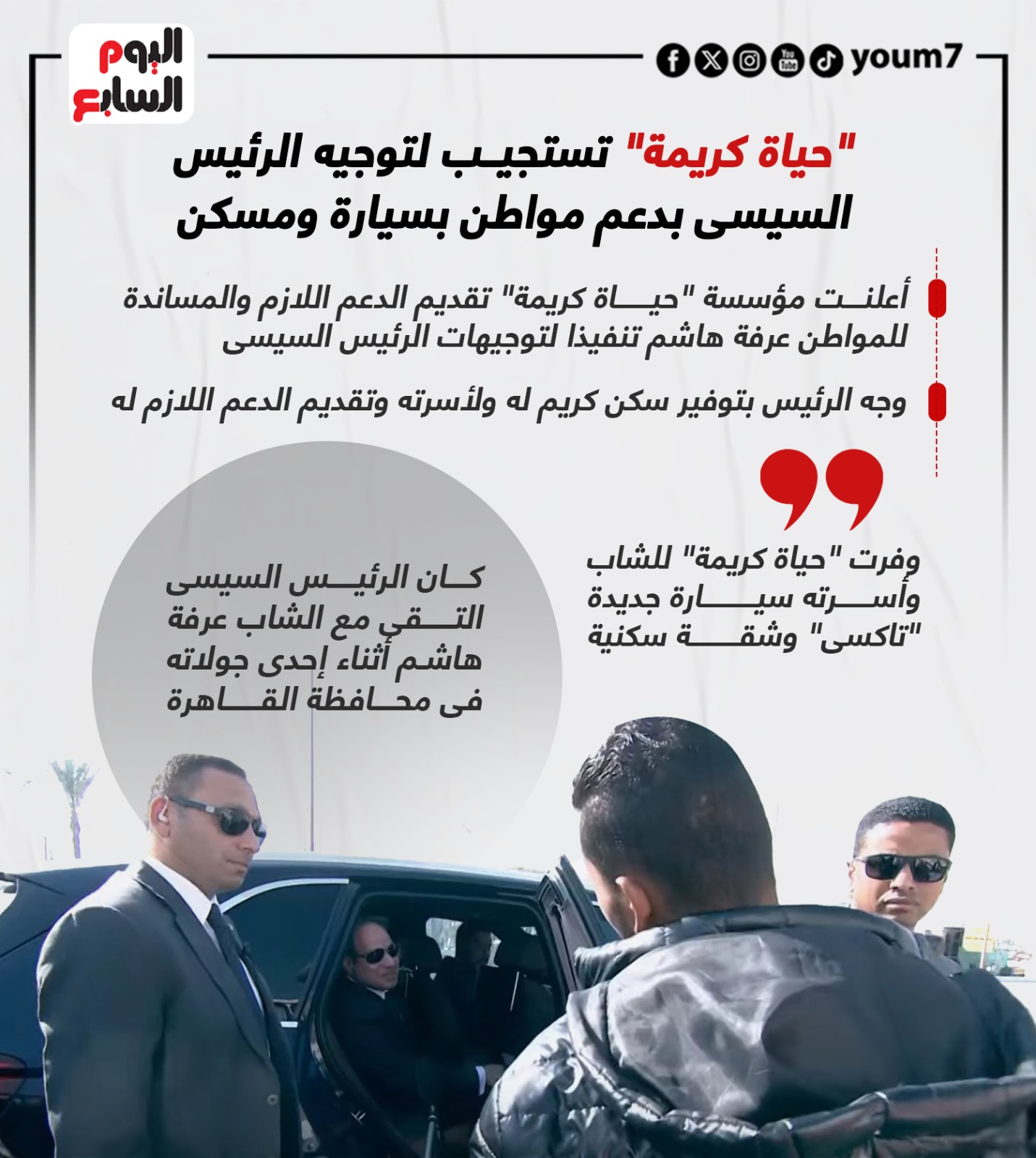 حياة كريمة تستجيب لتوجيه الرئيس السيسى بدعم مواطن بسيارة ومسكن