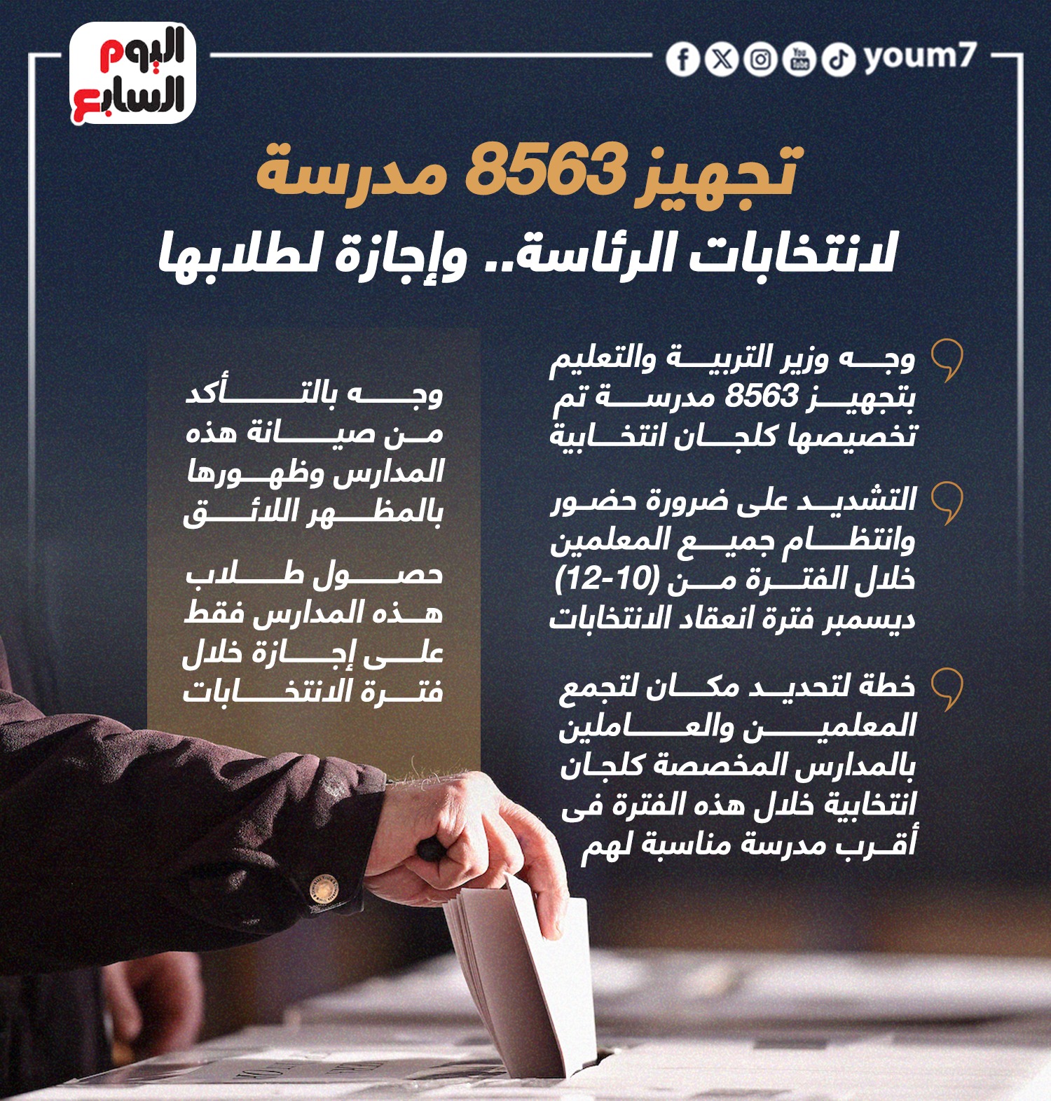 التعليم تجهز 8563 مدرسة لانتخابات الرئاسة.. وإجازة لطلابها