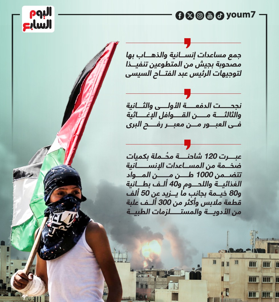 توجيهات الرئيس السيسى