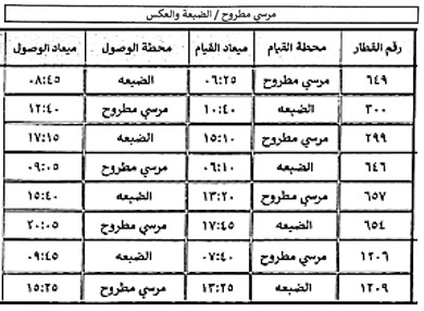 مرسى مطروح - الضبعة