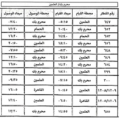 محرم بك  -العلمين