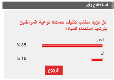 نتيجة الاستطلاع