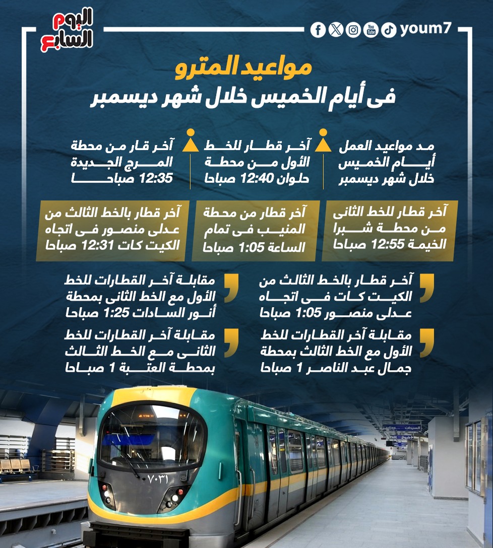 مواعيد المترو مواعيد المترو