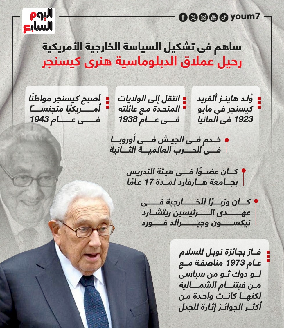 رحيل عملاق الدبلوماسية هنرى كيسنجر