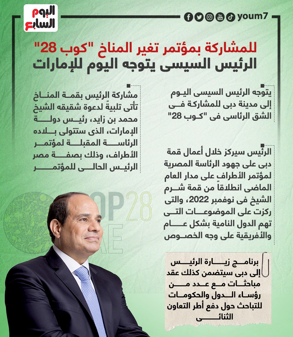 الرئيس السيسى يتوجه اليوم للإمارات