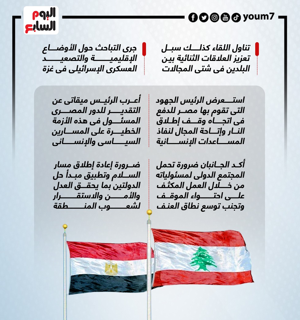 الرئيس السيسي يستقبل رئيس الحكومة اللبنانية