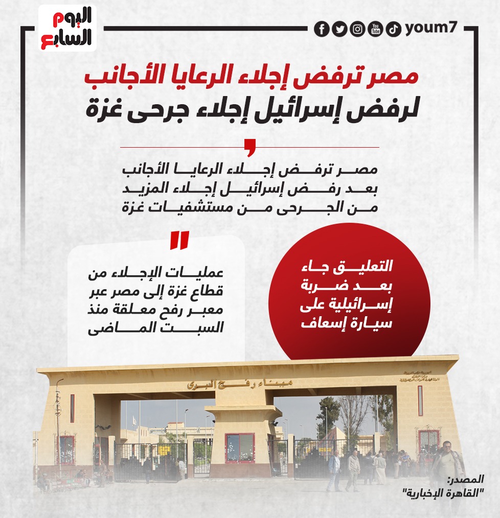 مصر ترفض إجلاء الرعايا الأجانب لرفض إسرائيل إجلاء جرحى غزة