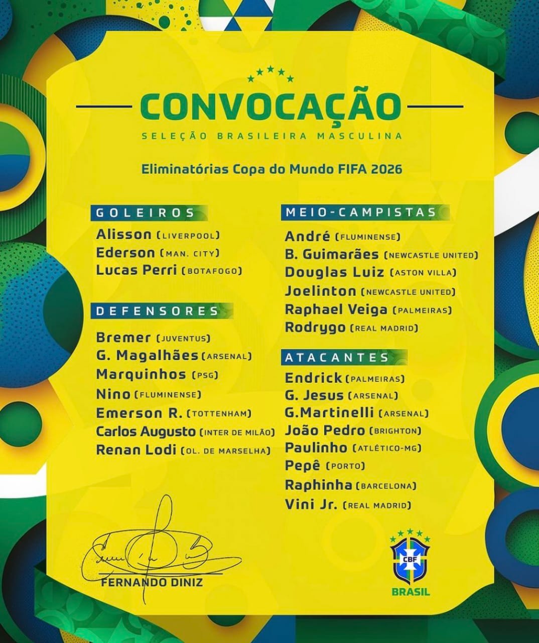قائمة البرازيل ضد الارجنتين