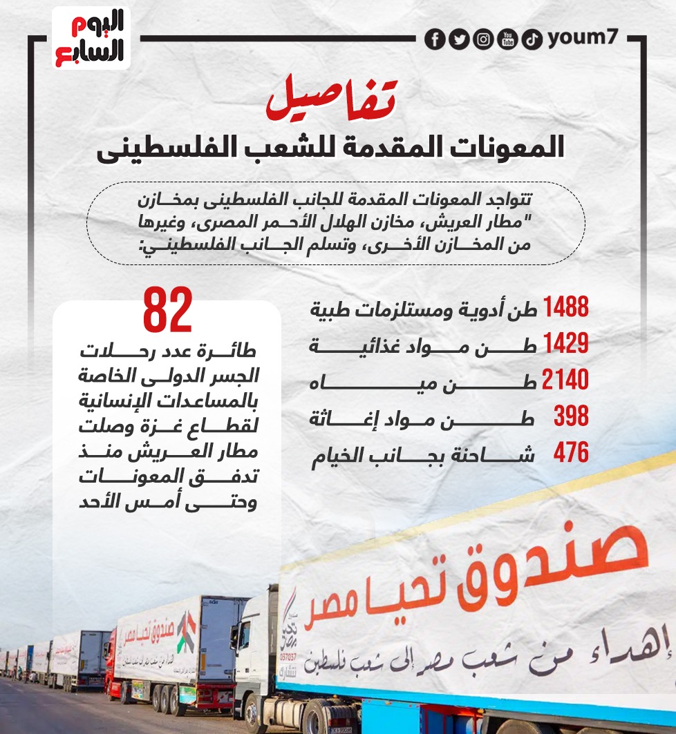 انفوجراف انفوجراف