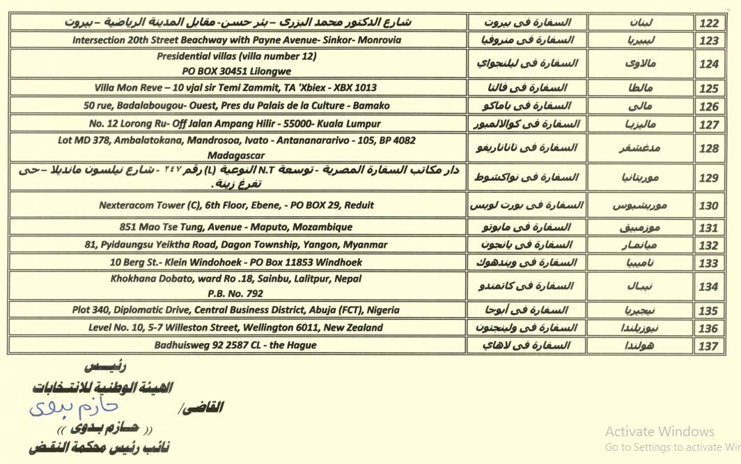 مقار الخارج 7