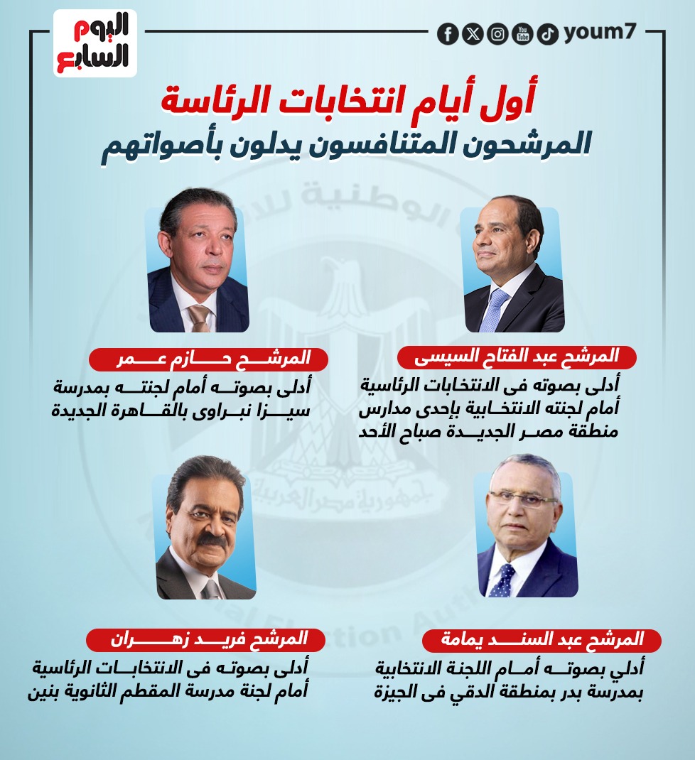 المرشحون المتنافسون يدلون بأصواتهم