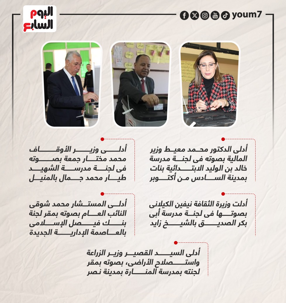 وزير المالية وزير المالية