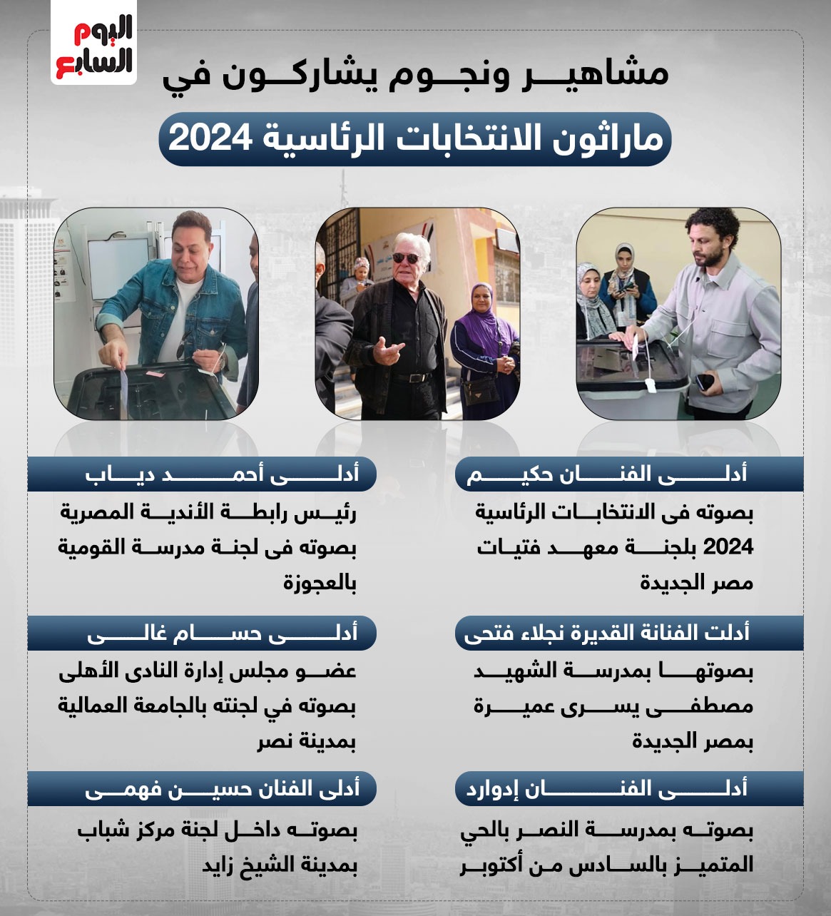 مشاهير ونجوم بالانتخابات مشاهير ونجوم بالانتخابات