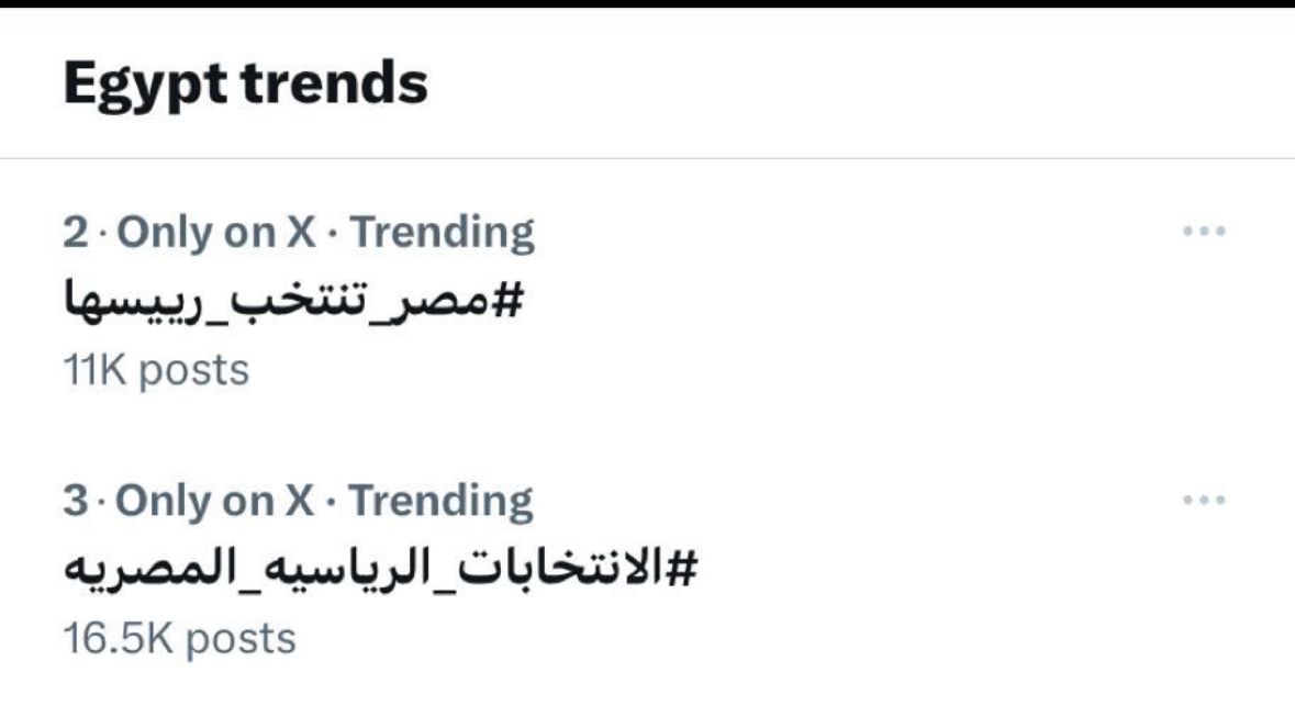 مصر تنتخب رئيسها يتصدر تريند تويتر