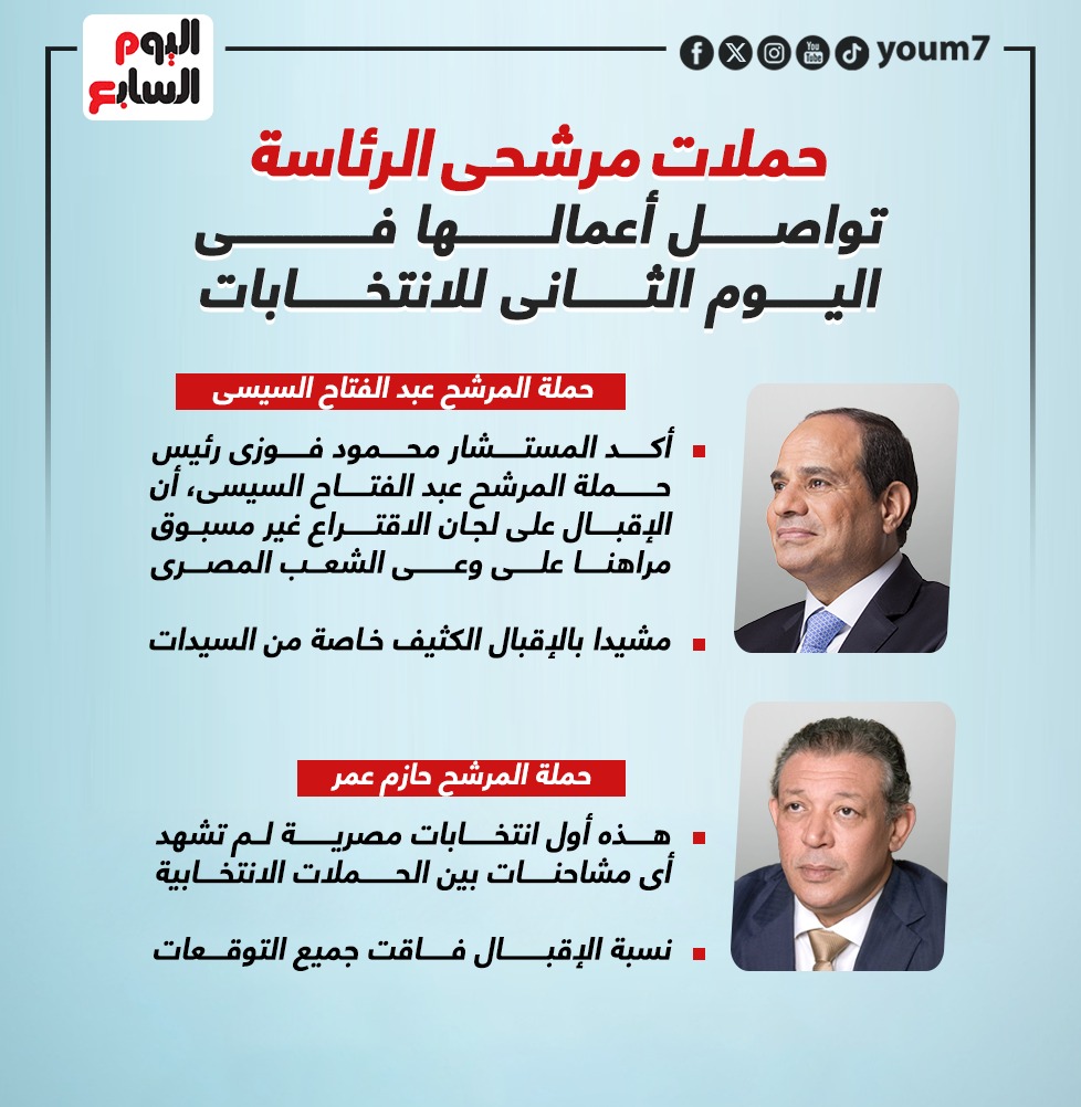 مرشحى الرئاسه