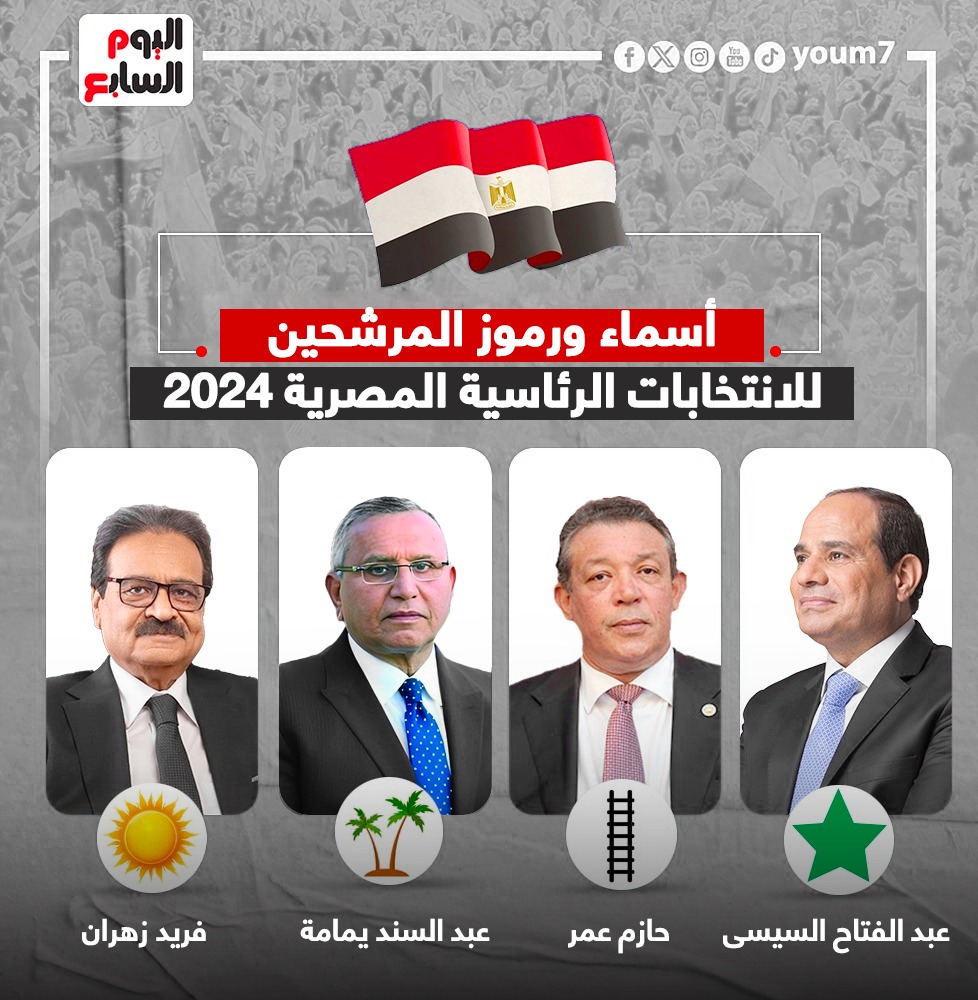 أسماء ورموز المرشحين للانتخابات الرئاسية المصرية 2024