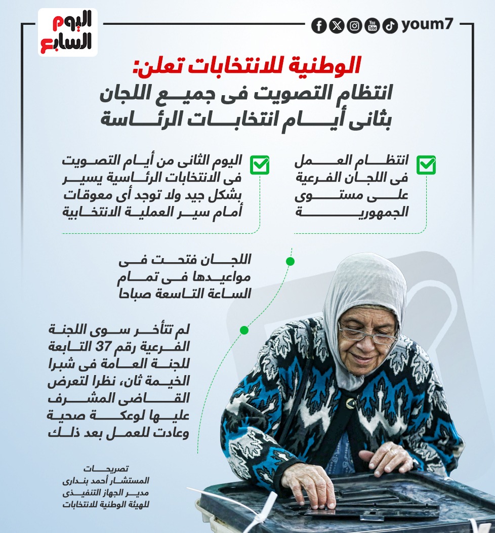 الوطنيه للانتخابات الوطنيه للانتخابات