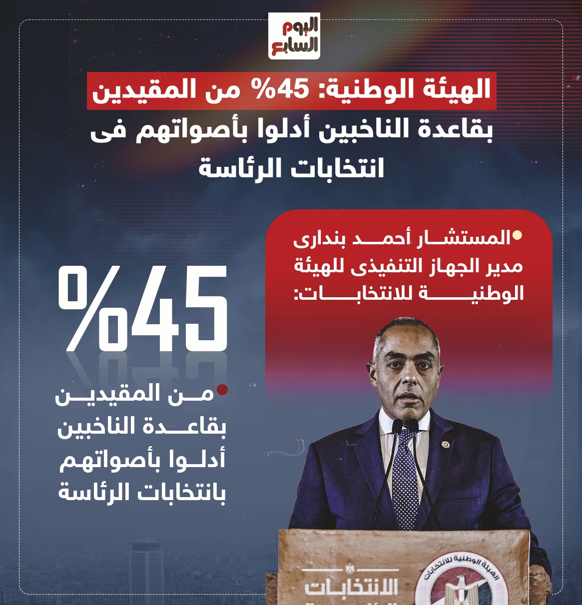 الوطنية للانتخابات الوطنية للانتخابات